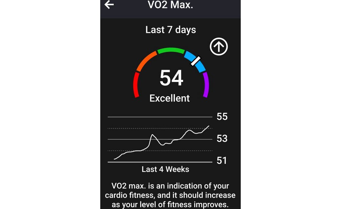 Garmin Edge 1050 – Image 4