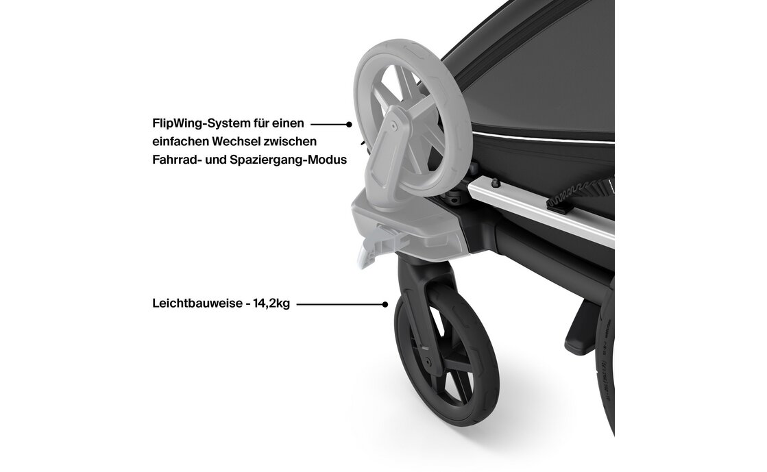 Thule Chariot Cross 2 Single – Image 3